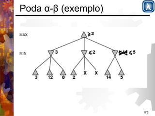 176 
Poda α-β (exemplo) 
 