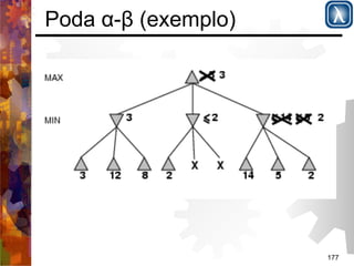 177 
Poda α-β (exemplo) 
 