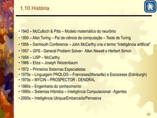 20 
1.10 História 
• 1943 – McCulloch & Pitts – Modelo matemático do neurônio 
• 1950 – Alan Turing – Pai da ciência da computação – Teste de Turing 
• 1956 – Darmouth Conference – John McCarthy cria o termo “Inteligência artificial” 
• 1957 – GPS - General Problem Solver- Allen Newell e Herbert Simon 
• 1958 – LISP – McCarthy 
• 1966 – Eliza – Joseph Weizenbaum 
• 1972 – Primeiros Sistemas Especialistas 
• 1970s – Linguagem PROLOG – Franceses(Marseille) e Escoceses (Edinburgh) 
• 1970s – MYCIN – PROSPECTOR - DENDRAL 
• 1980s – Engenharia do conhecimento 
• 1990s – Sistemas Híbridos – Inteligência Computacional - Agentes 
• 2000s – Inteligência Ubíqua/Embarcada/Pervasiva 
 