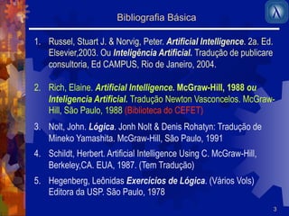 3 
Bibliografia Básica 
1. Russel, Stuart J. & Norvig, Peter. Artificial Intelligence. 2a. Ed. 
Elsevier,2003. Ou Inteligência Artificial. Tradução de publicare 
consultoria, Ed CAMPUS, Rio de Janeiro, 2004. 
2. Rich, Elaine. Artificial Intelligence. McGraw-Hill, 1988 ou 
Inteligencia Artificial. Tradução Newton Vasconcelos. McGraw- 
Hill, São Paulo, 1988 (Biblioteca do CEFET) 
3. Nolt, John. Lógica. Jonh Nolt & Denis Rohatyn: Tradução de 
Mineko Yamashita. McGraw-Hill, São Paulo, 1991 
4. Schildt, Herbert. Artificial Intelligence Using C. McGraw-Hill, 
Berkeley,CA. EUA, 1987. (Tem Tradução) 
5. Hegenberg, Leônidas Exercícios de Lógica. (Vários Vols) 
Editora da USP. São Paulo, 1978 
 