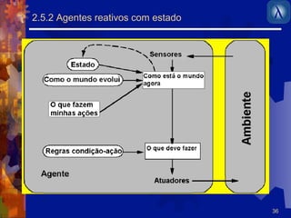 36 
2.5.2 Agentes reativos com estado 
 