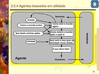 38 
2.5.4 Agentes baseados em utilidade 
 