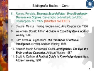 4 
Bibliografia Básica – Cont. 
6. Ramos, Ronaldo. Sistemas Especialistas - Uma Abordagem 
Baseada em Objetos. Dissertação de Mestrado da UFSC. 
Florianópolis- SC, 1995. (Biblioteca do CEFET) 
7. Claudia, Marcus. Prolog Programming. Arity Corporation. 1986 
8. Waterman, Donald Arthur. A Guide to Expert Systems. Addison 
Wesley, 1986. 
9. Barr, Avron & Feigenbaum. The Handbook of Artificial 
Intelligence. (4 vols). Addison Wesley, 1986 
10. Fischler, Martin & Firschein, Oscar. Intelligence : The Eye, the 
Brain and the Computer. Addison-Wesley, 1987 
11. Scott, A. Carlisle. A Pratical Guide to Knowledge Acquisition. 
Addison Wesley, 1991 
 