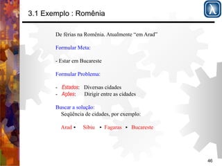 46 
3.1 Exemplo : Romênia 
De férias na Romênia. Atualmente “em Arad” 
Formular Meta: 
- Estar em Bucareste 
Formular Problema: 
- Estados: Diversas cidades 
- Ações: Dirigir entre as cidades 
Buscar a solução: 
Seqüência de cidades, por exemplo: 
Arad Sibiu Fagaras Bucareste 
 