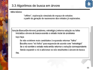 55 
3.3 Algoritmos de busca em árvore 
 