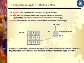 59 
3.4 Implementação : Estados x Nós 
 