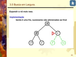 65 
3.5 Busca em Largura. 
 