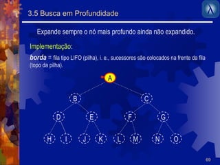 69 
3.5 Busca em Profundidade 
Expande sempre o nó mais profundo ainda não expandido. 
Implementação: 
borda = fila tipo LIFO (pilha), i. e., sucessores são colocados na frente da fila 
(topo da pilha). 
A 
B 
D E 
C 
F G 
H I J K L M N O 
 