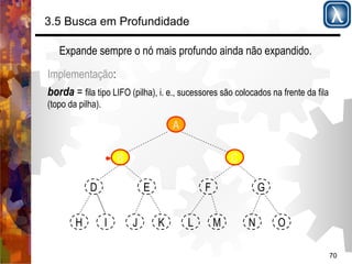 70 
3.5 Busca em Profundidade 
Expande sempre o nó mais profundo ainda não expandido. 
Implementação: 
borda = fila tipo LIFO (pilha), i. e., sucessores são colocados na frente da fila 
(topo da pilha). 
A 
B 
D E 
C 
F G 
H I J K L M N O 
 
