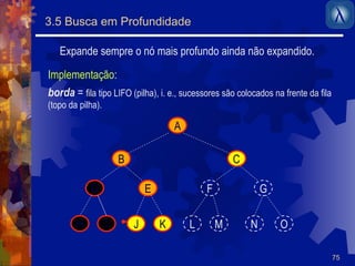75 
3.5 Busca em Profundidade 
Expande sempre o nó mais profundo ainda não expandido. 
Implementação: 
borda = fila tipo LIFO (pilha), i. e., sucessores são colocados na frente da fila 
(topo da pilha). 
A 
B 
D E 
C 
F G 
H I J K L M N O 
 