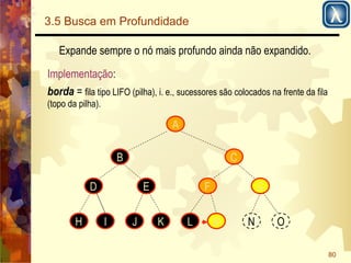 80 
3.5 Busca em Profundidade 
Expande sempre o nó mais profundo ainda não expandido. 
Implementação: 
borda = fila tipo LIFO (pilha), i. e., sucessores são colocados na frente da fila 
(topo da pilha). 
A 
B 
D E 
C 
F G 
H I J K L M N O 
 