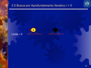 84 
3.5 Busca por Aprofundamento Iterativo l = 0 
Limite = 0 
A A 
 