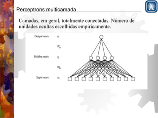 Perceptrons multicamada 
Camadas, em geral, totalmente conectadas. Número de 
unidades ocultas escolhidas empiricamente. 
 