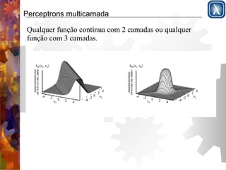 Perceptrons multicamada 
Qualquer função contínua com 2 camadas ou qualquer 
função com 3 camadas. 
 