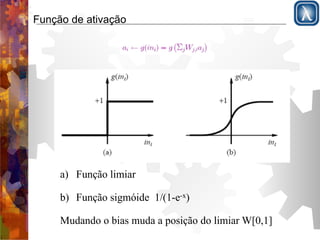 Função de ativação 
a) Função limiar 
b) Função sigmóide 1/(1-e-x) 
Mudando o bias muda a posição do limiar W[0,1] 
 