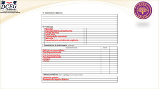 Departamento Científico de
Enfermagem Gerontológica ABEN-RJ
Déficit no autocuidado
Pele hipohidratada
Pele hipohidratada
Disfágia
Micose
Quedas
Ingestão hídrica insuficiente
Perda de Peso
Boca seca
Constipação intestinal
Nicturia
Incontinência urinária de urgência
Pele hipohidratada
Diminuir quedas
Aumento do aporte hídrico
 