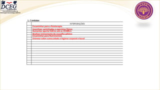 Departamento Científico de
Enfermagem Gerontológica ABEN-RJ
Encaminhar para a fisioterapia.
Incentivar caminhadas e exercícios físicos
Aumentar aporte hídrico até as 19:00hrs
Realizar treinamento do assoalho pélvico
Encaminhar para Nutricionista
Orientar sobre autocuidado e higiene corporal e bucal
 