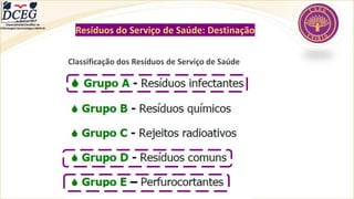 Resíduos do Serviço de Saúde: Destinação
Classificação dos Resíduos de Serviço de Saúde
Departamento Científico de
Enfermagem Gerontológica ABEN-RJ
 