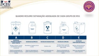 Departamento Científico de
Enfermagem Gerontológica ABEN-RJ
 