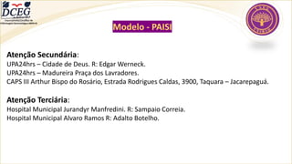 Modelo - PAISI
Atenção Secundária:
UPA24hrs – Cidade de Deus. R: Edgar Werneck.
UPA24hrs – Madureira Praça dos Lavradores.
CAPS III Arthur Bispo do Rosário, Estrada Rodrigues Caldas, 3900, Taquara – Jacarepaguá.
Atenção Terciária:
Hospital Municipal Jurandyr Manfredini. R: Sampaio Correia.
Hospital Municipal Alvaro Ramos R: Adalto Botelho.
Departamento Científico de
Enfermagem Gerontológica ABEN-RJ
 
