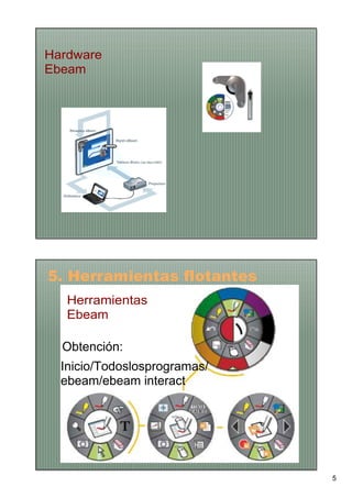 Hardware
Ebeam




5. Herramientas flotantes
   Herramientas
   Ebeam

  Obtención:
  Inicio/Todoslosprogramas/
  ebeam/ebeam interact




                              5
 