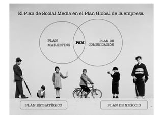El Plan de Social Media en el Plan Global de la empresa 
PLAN 
MARKETING 
PLAN DE 
PSMCOMUNICACIÓN 
PLAN ESTRATÉGICO 
PLAN...