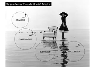 Fases de un Plan de Social Media 
Definición de objetivos, target, 
estrategia y KPIs 
_2 
PLANIFICACIÓN 
Hay una parte má...