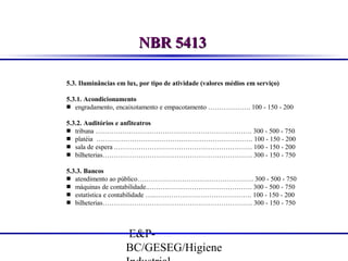 NBR 5413
5.3. Iluminâncias em lux, por tipo de atividade (valores médios em serviço)
5.3.1. Acondicionamento
 engradamento, encaixotamento e empacotamento ………………. 100 - 150 - 200
5.3.2. Auditórios e anfiteatros
 tribuna ……………………………………………………………. 300 - 500 - 750
 platéia ……………………………………………………………. 100 - 150 - 200
 sala de espera .……………………………………………………. 100 - 150 - 200
 bilheterias…………………………………………………………. 300 - 150 - 750
5.3.3. Bancos
 atendimento ao público……………………………………………. 300 - 500 - 750
 máquinas de contabilidade..………………………………………. 300 - 500 - 750
 estatística e contabilidade …..……………………………………. 100 - 150 - 200
 bilheterias…………………………………………………………. 300 - 150 - 750

E&PBC/GESEG/Higiene

 