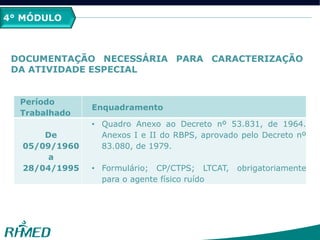 4° MÓDULO
DOCUMENTAÇÃO NECESSÁRIA PARA CARACTERIZAÇÃO
DA ATIVIDADE ESPECIAL
Período
Trabalhado
Enquadramento
De
05/09/1960
a
28/04/1995
• Quadro Anexo ao Decreto nº 53.831, de 1964.
Anexos I e II do RBPS, aprovado pelo Decreto nº
83.080, de 1979.
• Formulário; CP/CTPS; LTCAT, obrigatoriamente
para o agente físico ruído
 