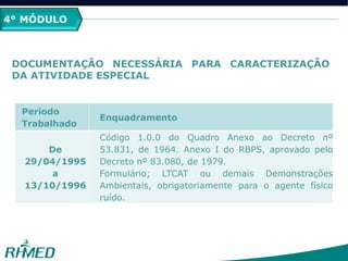 4° MÓDULO
DOCUMENTAÇÃO NECESSÁRIA PARA CARACTERIZAÇÃO
DA ATIVIDADE ESPECIAL
Período
Trabalhado
Enquadramento
De
29/04/1995
a
13/10/1996
Código 1.0.0 do Quadro Anexo ao Decreto nº
53.831, de 1964. Anexo I do RBPS, aprovado pelo
Decreto nº 83.080, de 1979.
Formulário; LTCAT ou demais Demonstrações
Ambientais, obrigatoriamente para o agente físico
ruído.
 