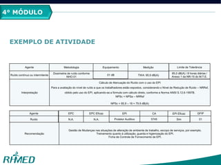 4° MÓDULO
EXEMPLO DE ATIVIDADE
Agente
Ruído contínuo ou intermitente
Metodologia
Dosimetria de ruído conforme
NHO 01
Equipamento
01 dB
Medição
TWA: 95,9 dB(A)
Limite de Tolerância
85,0 dB(A) / 8 horas diárias /
Anexo 1 da NR-15 do M.T.E.
Interpretação
Cálculo de Atenuação do Ruído com o uso do EPI
Para a avaliação do nível de ruído a que os trabalhadores estão expostos, considerando o Nível de Redução de Ruído – NRRsf,
obtido pelo uso do EPI, aplicando-se a fórmula com cálculo direto, conforme a Norma ANSI S.12.6-1997B.
NPSc = NPSa – NRRsf
NPSc = 95,9 – 16 = 79.9 dB(A)
Agente
Ruído
EPC EPC Eficaz
N.A. N.A.
EPI CA
Protetor Auditivo 5745
EPI Eficaz
Sim
GFIP
01
Recomendação
Gestão de Mudanças nas situações de alteração de ambiente de trabalho, escopo de serviços, por exemplo.
Treinamento quanto à utilização, guarda e higienização do EPI.
Ficha de Controle de Fornecimento de EPI.
 