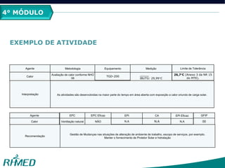 4° MÓDULO
EXEMPLO DE ATIVIDADE
Agente
Calor
Metodologia
Avaliação de calor conforme NHO
06
Equipamento
TGD-200
Medição
_____
IBUTG: 29,99°C
Limite de Tolerância
26,7°C (Anexo 3 da NR 15
do MTE).
Interpretação As atividades são desenvolvidas na maior parte do tempo em área aberta com exposição a calor oriundo de carga solar.
Agente
Calor
EPC EPC Eficaz
Ventilação natural NÃO
EPI CA
N.A N.A
EPI Eficaz
N.A
GFIP
00
Recomendação
Gestão de Mudanças nas situações de alteração de ambiente de trabalho, escopo de serviços, por exemplo.
Manter o fornecimento de Protetor Solar e hidratação
 