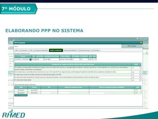 2º MÓDULO
PCMSO
7° MÓDULO
ELABORANDO PPP NO SISTEMA
 