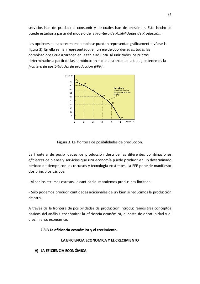 Economia curso