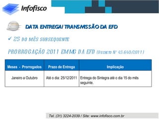 25 do mês subsequente PRORROGAÇÃO 2011 EM MG DA EFD  (Decreto Nº 45.640/2011) DATA ENTREGA/TRANSMISSÃO DA EFD Meses  -  Prorrogados Prazo de Entrega Implicação Janeiro a Outubro Até o dia: 25/12/2011 Entrega do Sintegra até o dia 15 do mês seguinte. 