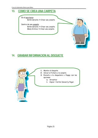 Curso de Informática Básica para Niños 
13. COMO SE CREA UNA CARPETA 
En el escritorio: 
Botón derecho Æ Crear una carpeta 
Dentro de una carpeta: 
Botón derecho Æ Crear una carpeta 
Menú Archivo Æ Crear una carpeta 
14. GRABAR INFORMACION AL DISQUETE 
1. Montar el disquete 
2. Ubicar el fichero o la carpeta 
3. Enviarlo a la disquetera o floppy con lasopciones: 
a. Arrastrar 
b. Copiar / Cortar (mover) y Pegar. 
Página 25 
 