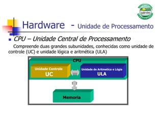 Hardware - Unidade de Processamento
 CPU – Unidade Central de Processamento
Compreende duas grandes subunidades, conhecidas como unidade de
controle (UC) e unidade lógica e aritmética (ULA)
CPU
Memoria
Unidade Controle
UC
Unidade de Aritmetica e Lógia
ULA
 