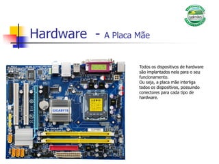 Hardware - A Placa Mãe
Todos os dispositivos de hardware
são implantados nela para o seu
funcionamento.
Ou seja, a placa mãe interliga
todos os dispositivos, possuindo
conectores para cada tipo de
hardware.
 