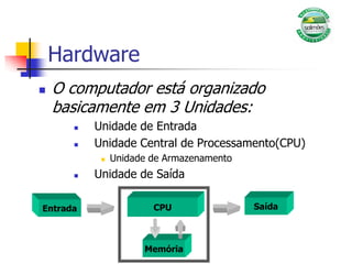 Hardware
 O computador está organizado
basicamente em 3 Unidades:
 Unidade de Entrada
 Unidade Central de Processamento(CPU)
 Unidade de Armazenamento
 Unidade de Saída
Entrada CPU
Memória
Saída
 
