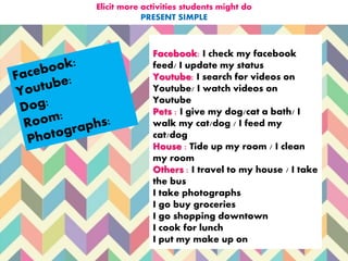 Elicit more activities students might do
PRESENT SIMPLE
Facebook: I check my facebook
feed/ I update my status
Youtube: I search for videos on
Youtube/ I watch videos on
Youtube
Pets : I give my dog/cat a bath/ I
walk my cat/dog / I feed my
cat/dog
House : Tide up my room / I clean
my room
Others : I travel to my house / I take
the bus
I take photographs
I go buy groceries
I go shopping downtown
I cook for lunch
I put my make up on
 