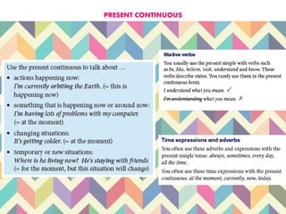 PRESENT CONTINUOUS
 