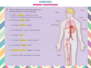 EXERCISES
PRESENT CONTINUOUS
 