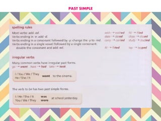 PAST SIMPLE
 