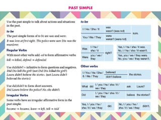 PAST SIMPLE
 