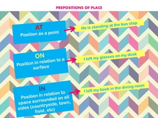 PREPOSITIONS OF PLACE
 