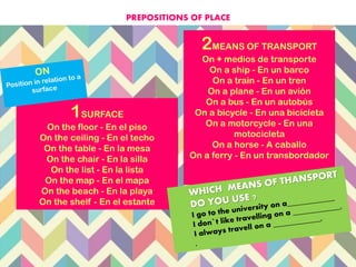 1SURFACE
On the floor - En el piso
On the ceiling - En el techo
On the table - En la mesa
On the chair - En la silla
On the list - En la lista
On the map - En el mapa
On the beach - En la playa
On the shelf - En el estante
PREPOSITIONS OF PLACE
2MEANS OF TRANSPORT
On + medios de transporte
On a ship - En un barco
On a train - En un tren
On a plane - En un avión
On a bus - En un autobús
On a bicycle - En una bicicleta
On a motorcycle - En una
motocicleta
On a horse - A caballo
On a ferry - En un transbordador
 