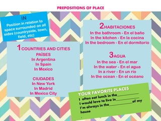 1COUNTRIES AND CITIES
PAÍSES
In Argentina
In Spain
In Mexico
CIUDADES
In New York
In Madrid
In Mexico City
PREPOSITIONS OF PLACE
2HABITACIONES
In the bathroom - En el baño
In the kitchen - En la cocina
In the bedroom - En el dormitorio
3AGUA
In the sea - En el mar
In the water - En el agua
In a river - En un río
In the ocean - En el océano
 