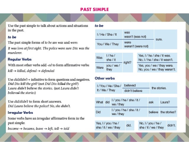 grammar in context Grammar in context 2 audio cds has 10 ratings and 3 reviews audio cd includes the readings as well as contextualized listening activities. grammar in context Grammar in context 2 audio cds has 10 ratings and 3 reviews audio cd includes the readings as well as contextualized listening activities.
