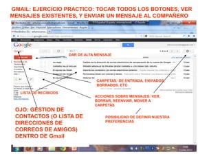 GMAIL: EJERCICIO PRACTICO: TOCAR TODOS LOS BOTONES, VER
MENSAJES EXISTENTES, Y ENVIAR UN MENSAJE AL COMPAÑERO
EN CONTRA:
DAR DE ALTA MENSAJE
LISTA DE RECIBIODS
OJO: GESTION DE
CONTACTOS (O LISTA DE
DIRECCIONES DE
CORREOS DE AMIGOS)
DENTRO DE Gmail
CARPETAS: DE ENTRADA, ENVIADOS,
BORRADOS, ETC
POSIBILIDAD DE DEFINIR NUESTRA
PREFERENCIAS
ACCIONES SOBRE MENSAJES: VER,
BORRAR, REENVIAR, MOVER A
CARPETAS
 