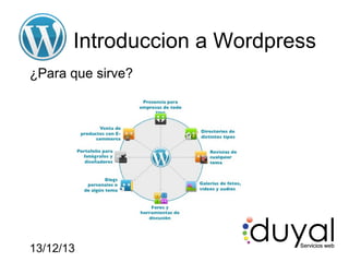 Introduccion a Wordpress
¿Para que sirve?

13/12/13

 